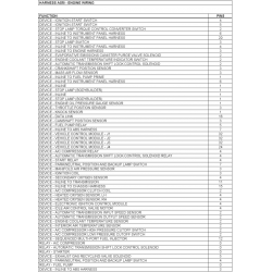 15323159  -  HARNESS ASM - ENGINE