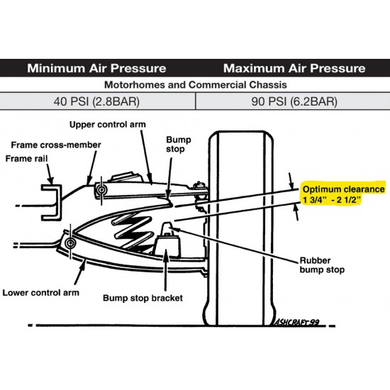 W8006413-P  -  Front Suspension Air Bag Inside Coil Spring Kit (Pair W/ Air Line & Fittings)