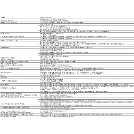 2004 Workhorse Commercial P42 4.8L & 6.0L (LR4/LQ4) Wiring Schematic Download 2004 Workhorse Commercial P42 4.8L & 6.0L (LR4/LQ4) Wiring Schematic Download